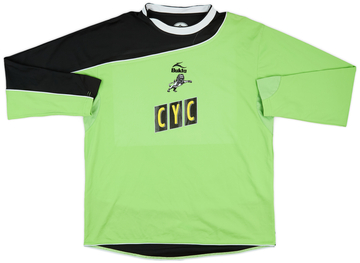 2007-08 Millwall GK Shirt