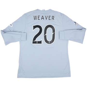 2013-14 Aberdeen Match Issue GK Shirt Weaver #20