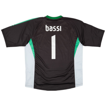 2007-08 Empoli Match Issue GK Shirt Bassi #1