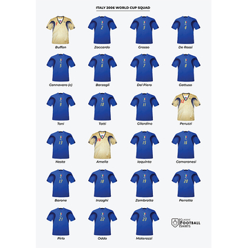 2006 Italy World Cup Squad Historical Shirt A3 Poster
