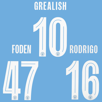 2023-24 Manchester City Club World Cup Name Set