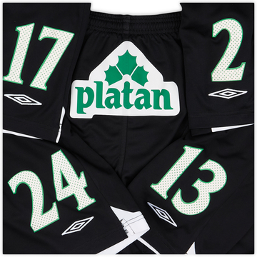 2009-10 FK Jablonec Player Issue Away Shorts # - 7/10