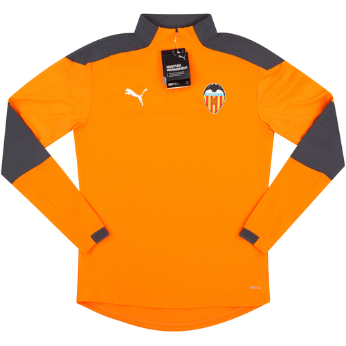 Top puma deals