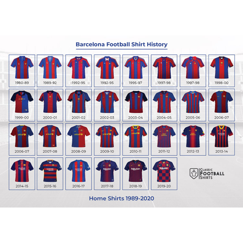 Football deals shirt history