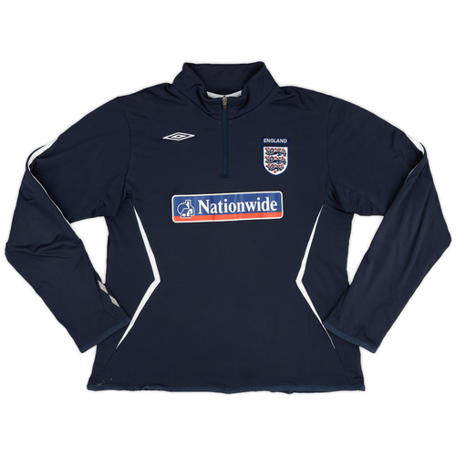 Umbro training deals top