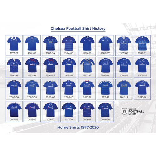 Chelsea away kit history clearance