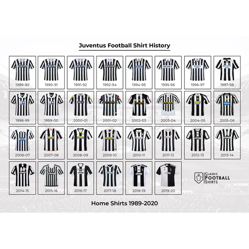 1989 2020 Juventus Historical Shirt Poster