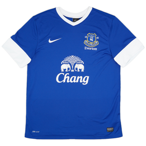 Buy Authentic Premier League Shirts Replica Kits