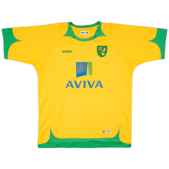 Norwich Football Shirts Classic Retro Vintage Norwich Kits