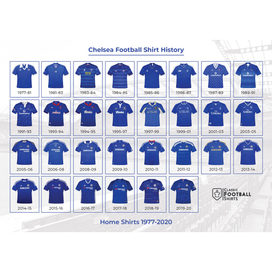 1977-2020 Chelsea Historical Shirt Poster