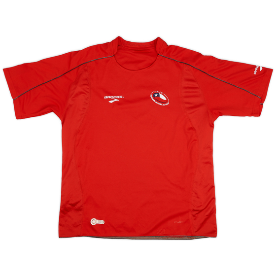 Chile World Cup historical kits