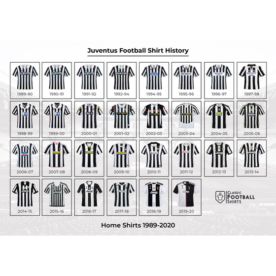 1989-2020 Juventus Historical Shirt Poster