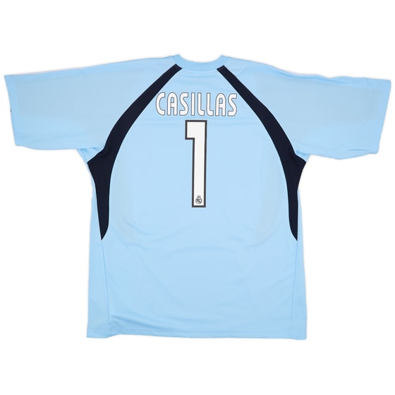 2003-04 Real Madrid GK S/S Shirt Casillas #1 (L)