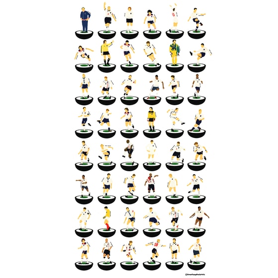 1965-2019 England Subbuteo A3 Print/Poster